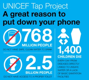 UNICEF-TAP-PROJECT
